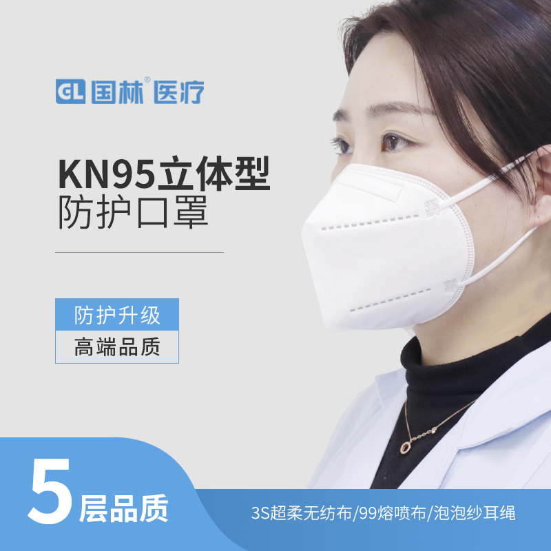 KN95口罩
